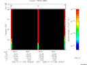 T2005193_18_75KHZ_WBB thumbnail Spectrogram