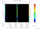 T2005193_20_75KHZ_WBB thumbnail Spectrogram