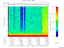 T2005194_20_10KHZ_WBB thumbnail Spectrogram