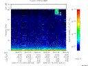 T2005197_06_75KHZ_WBB thumbnail Spectrogram