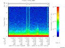 T2005197_13_10KHZ_WBB thumbnail Spectrogram