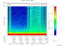 T2005197_20_10KHZ_WBB thumbnail Spectrogram