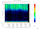 T2005197_20_75KHZ_WBB thumbnail Spectrogram