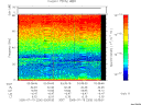 T2005200_03_75KHZ_WBB thumbnail Spectrogram