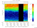 T2005200_05_75KHZ_WBB thumbnail Spectrogram