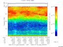 T2005200_09_75KHZ_WBB thumbnail Spectrogram