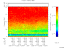 T2005200_11_75KHZ_WBB thumbnail Spectrogram