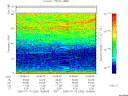 T2005200_15_75KHZ_WBB thumbnail Spectrogram