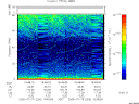T2005200_16_75KHZ_WBB thumbnail Spectrogram