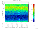T2005200_18_75KHZ_WBB thumbnail Spectrogram