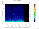 T2005203_02_75KHZ_WBB thumbnail Spectrogram
