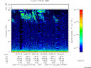 T2005203_04_75KHZ_WBB thumbnail Spectrogram