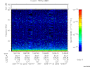 T2005203_15_75KHZ_WBB thumbnail Spectrogram