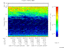 T2005204_05_75KHZ_WBB thumbnail Spectrogram