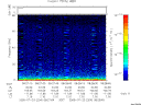 T2005204_08_75KHZ_WBB thumbnail Spectrogram