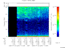 T2005204_11_75KHZ_WBB thumbnail Spectrogram