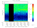 T2005204_13_75KHZ_WBB thumbnail Spectrogram