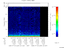 T2005204_22_75KHZ_WBB thumbnail Spectrogram