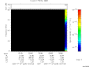 T2005205_00_75KHZ_WBB thumbnail Spectrogram