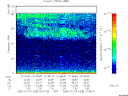 T2005205_01_75KHZ_WBB thumbnail Spectrogram