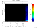 T2005205_04_75KHZ_WBB thumbnail Spectrogram