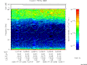 T2005205_12_75KHZ_WBB thumbnail Spectrogram