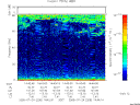 T2005205_14_75KHZ_WBB thumbnail Spectrogram