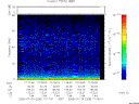 T2005205_17_75KHZ_WBB thumbnail Spectrogram