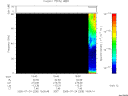 T2005205_19_75KHZ_WBB thumbnail Spectrogram