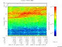 T2005206_01_75KHZ_WBB thumbnail Spectrogram