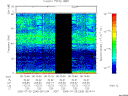 T2005206_06_75KHZ_WBB thumbnail Spectrogram
