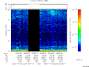 T2005206_08_75KHZ_WBB thumbnail Spectrogram