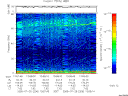 T2005206_13_75KHZ_WBB thumbnail Spectrogram