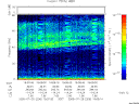T2005206_19_75KHZ_WBB thumbnail Spectrogram
