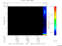 T2005207_00_75KHZ_WBB thumbnail Spectrogram