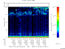 T2005207_02_75KHZ_WBB thumbnail Spectrogram