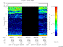 T2005207_08_75KHZ_WBB thumbnail Spectrogram