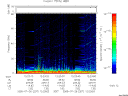 T2005207_12_75KHZ_WBB thumbnail Spectrogram
