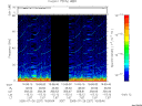T2005207_16_75KHZ_WBB thumbnail Spectrogram