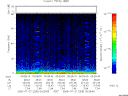 T2005208_00_75KHZ_WBB thumbnail Spectrogram
