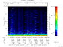 T2005208_05_75KHZ_WBB thumbnail Spectrogram