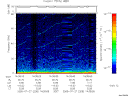 T2005208_14_75KHZ_WBB thumbnail Spectrogram