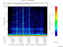T2005208_16_75KHZ_WBB thumbnail Spectrogram