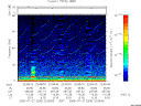 T2005208_22_75KHZ_WBB thumbnail Spectrogram