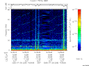 T2005209_14_75KHZ_WBB thumbnail Spectrogram