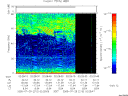 T2005210_02_75KHZ_WBB thumbnail Spectrogram