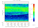 T2005210_04_75KHZ_WBB thumbnail Spectrogram