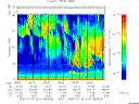 T2005210_08_75KHZ_WBB thumbnail Spectrogram