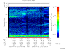 T2005210_13_75KHZ_WBB thumbnail Spectrogram