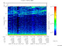 T2005211_02_75KHZ_WBB thumbnail Spectrogram